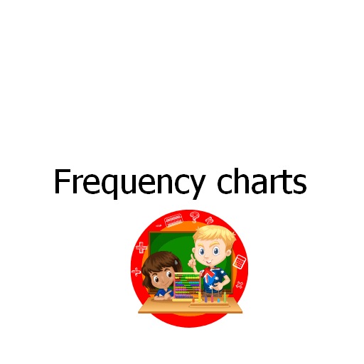 Frequency charts